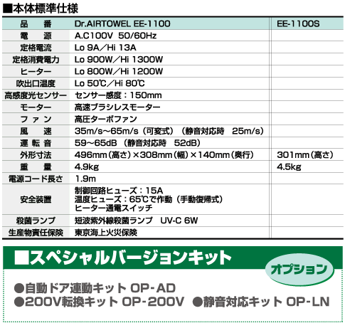 Dr Airtowelはドクターエアータオル株式会社の登録商標です Dr Airtowelの仕様書